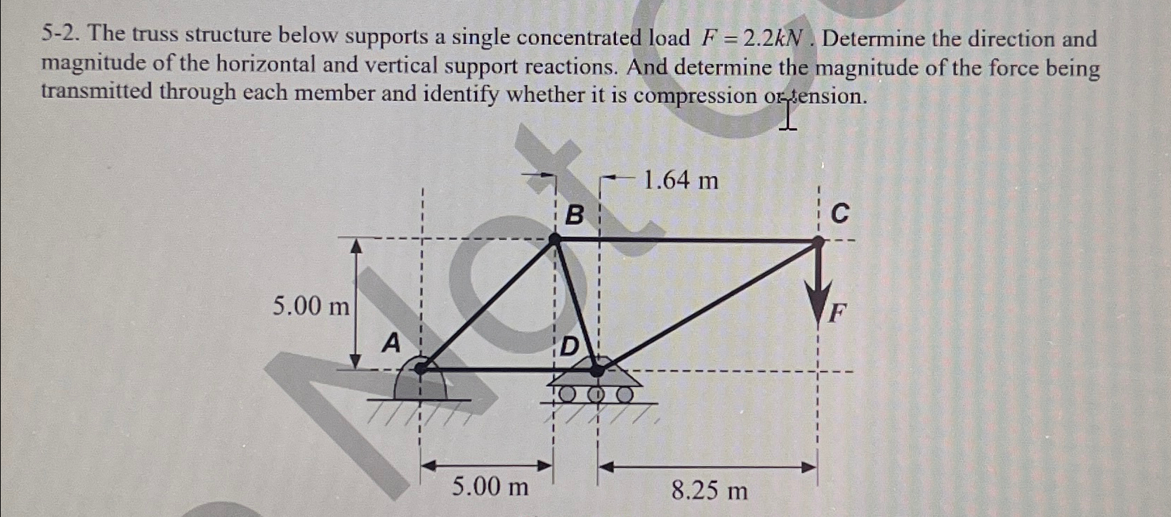 5 - 2 . The truss structure below supports a