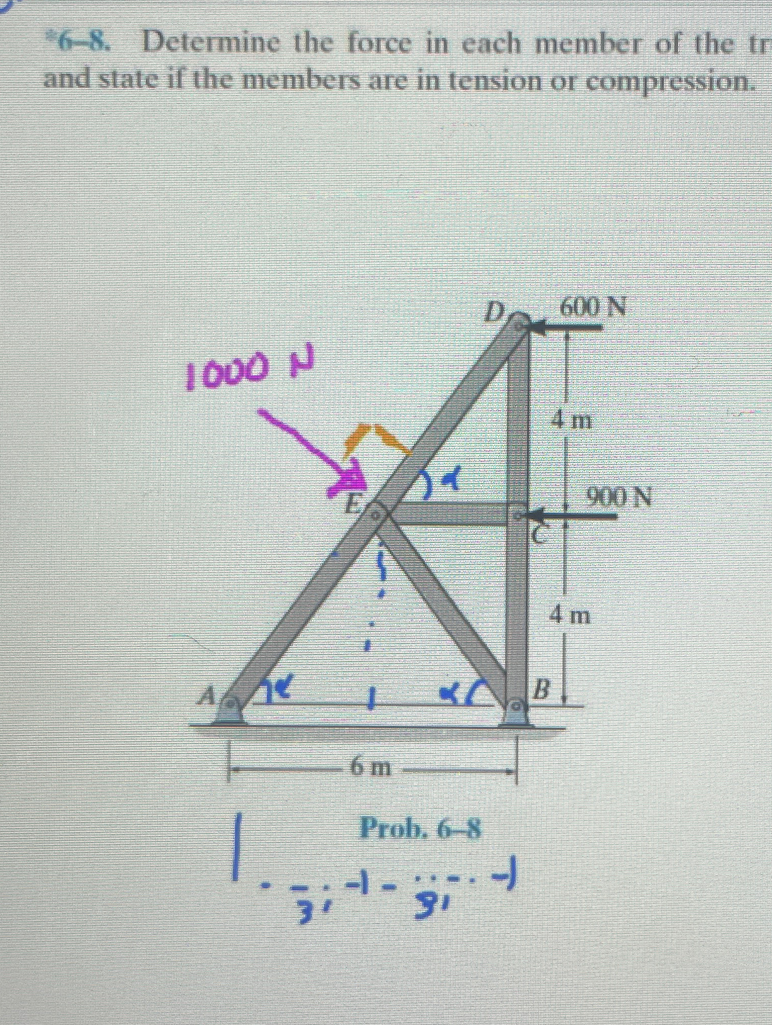 6 - 8 . Determine the force in each member of the