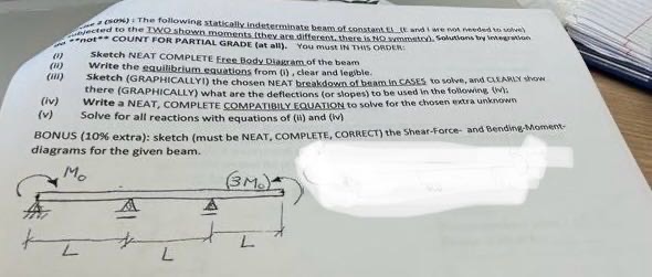 PARTLAL GRADE ( at all ) . You must in THAS