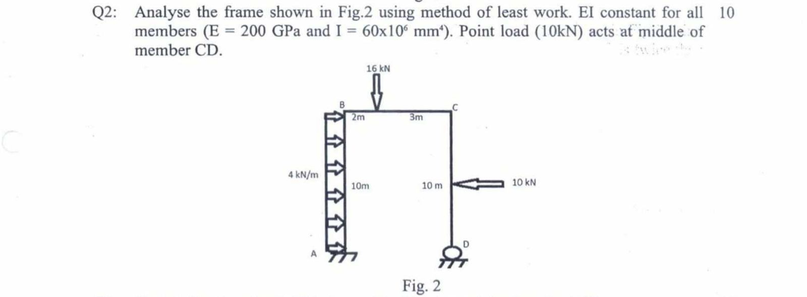 Q 2 : Analyse and draw BMD of the frame shown in