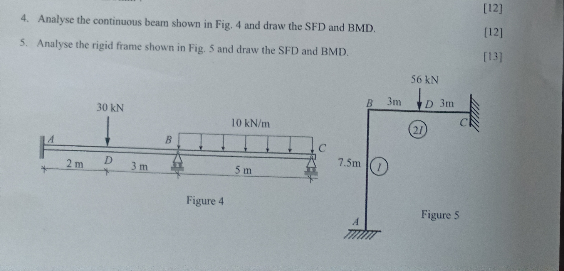 Analyse the continuous beam shown in Fig. 4 and