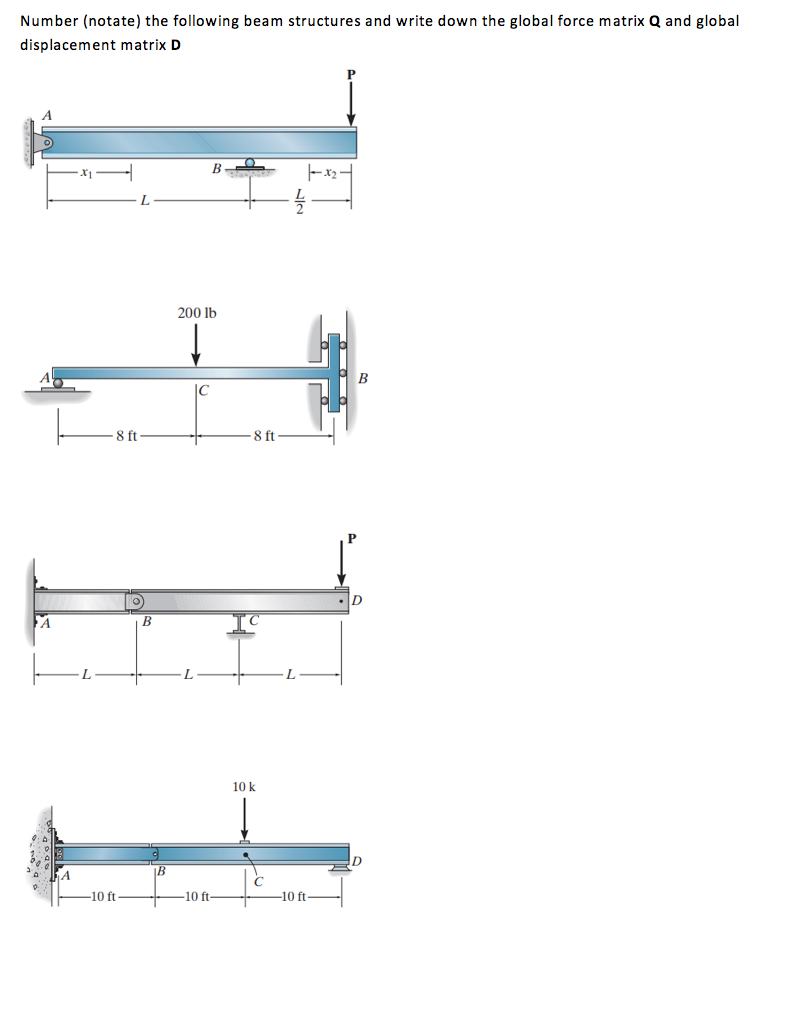 Number ( notate ) the following beam structures