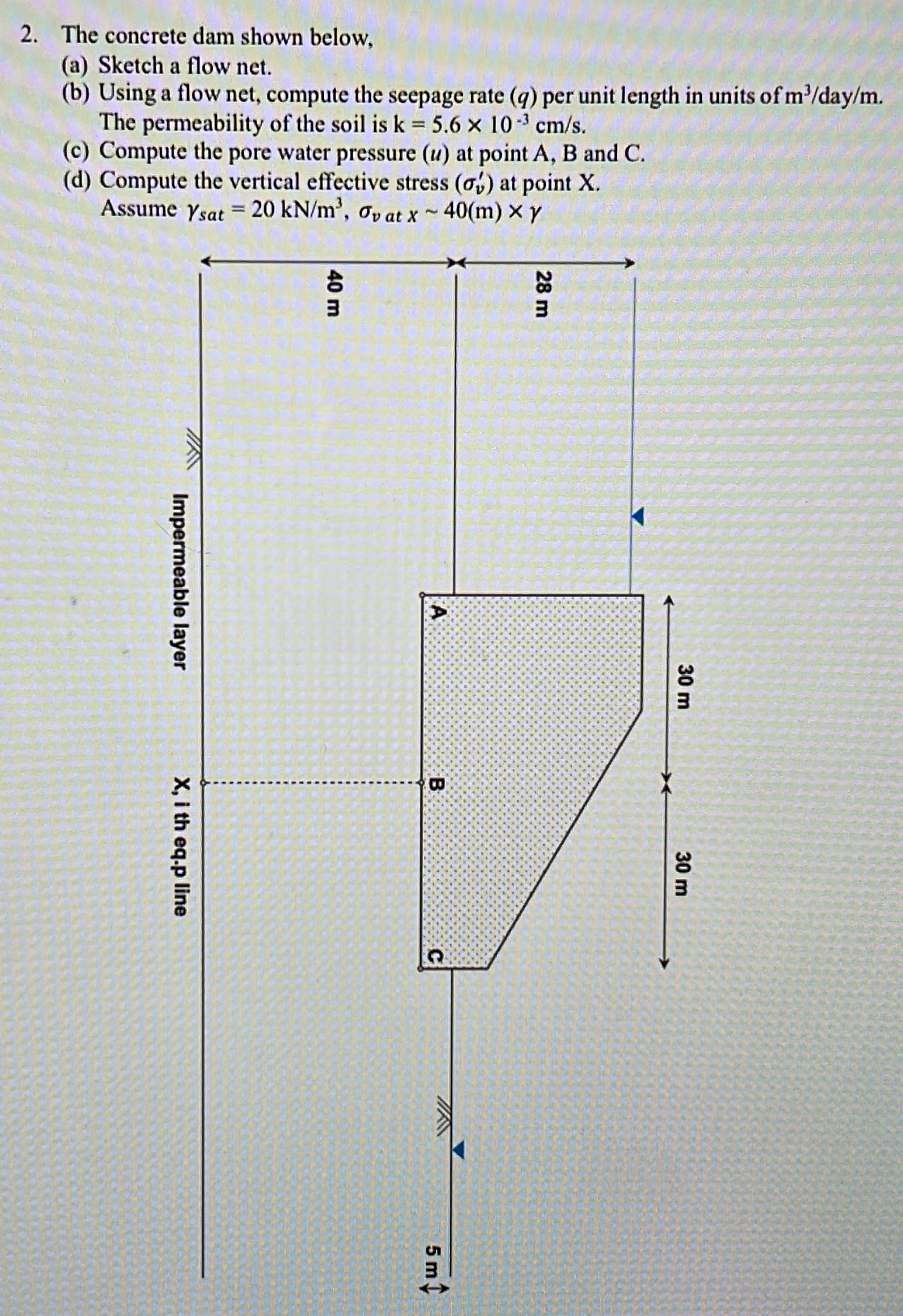 The concrete dam shown below, ( a ) Sketch a flow