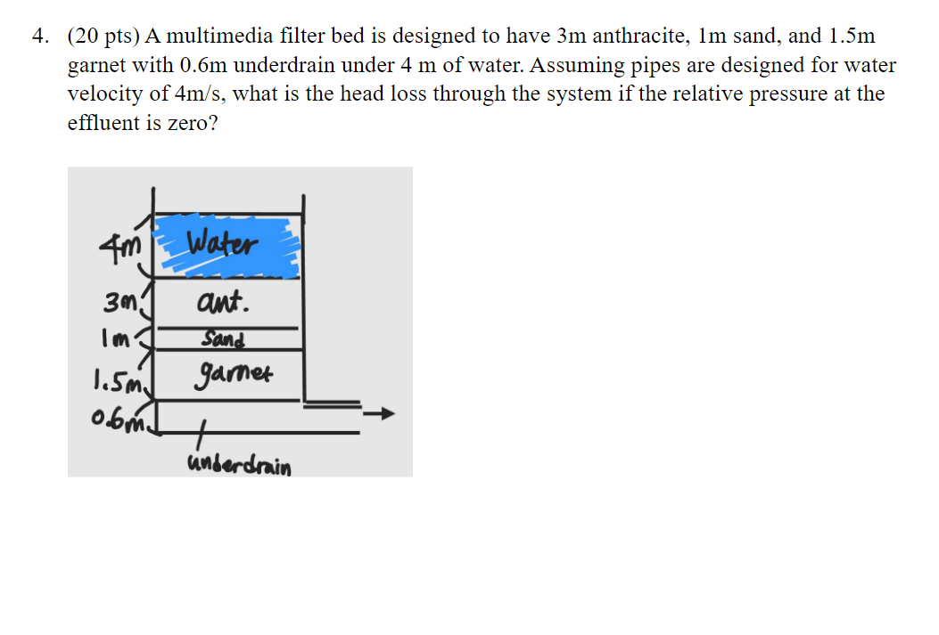 ( 2 0 pts ) A multimedia filter bed is designed
