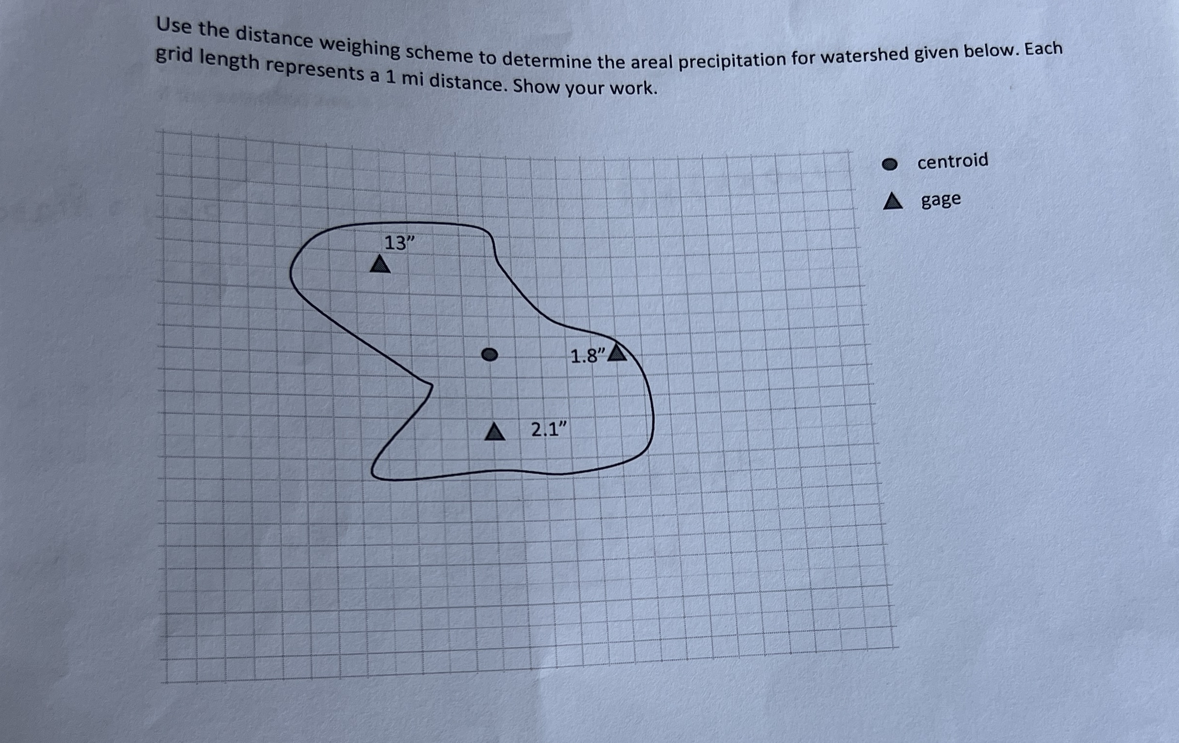 Use the distance weighing scheme to determine the