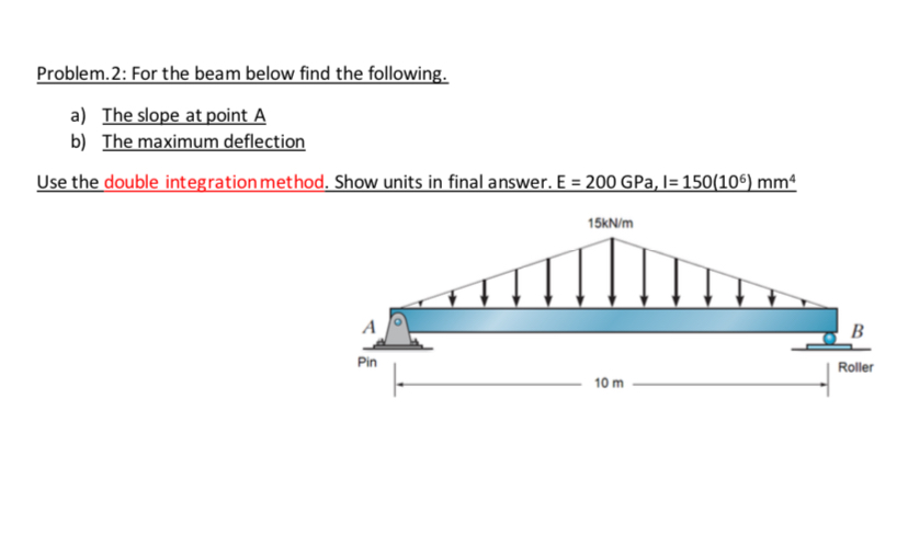 Problem. 2 : For the beam below find the