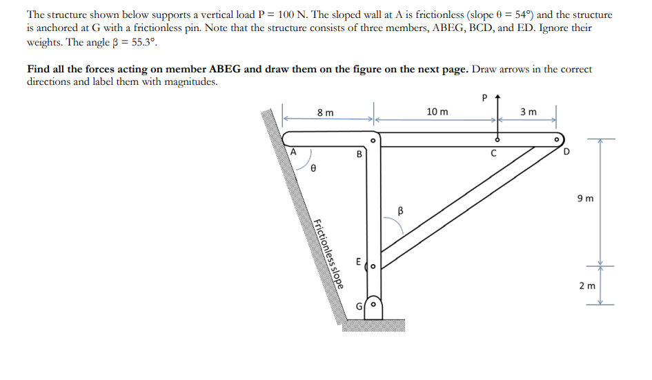 The structure shown below supports a vertical