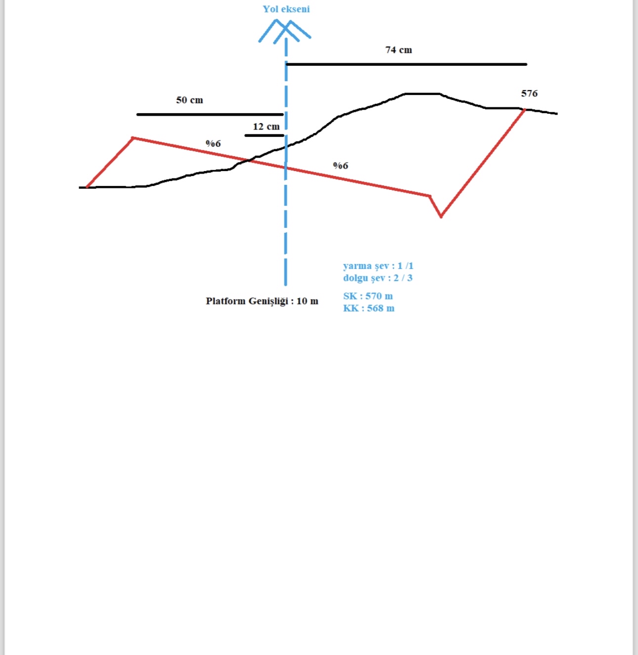 Create a cross - sectional area using the cross