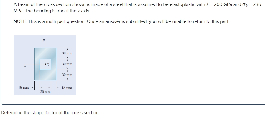 A beam of the cross section shown is made of a