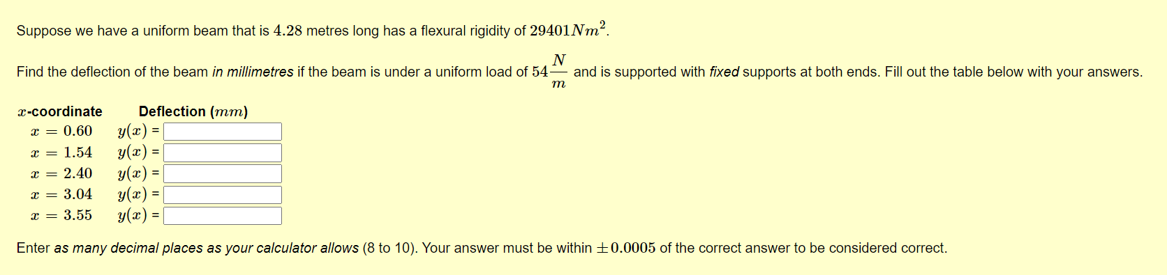 Suppose we have a uniform beam that is 4 . 2 8