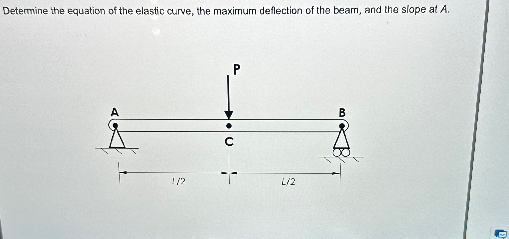 Determine the equation of the elastic curve, the