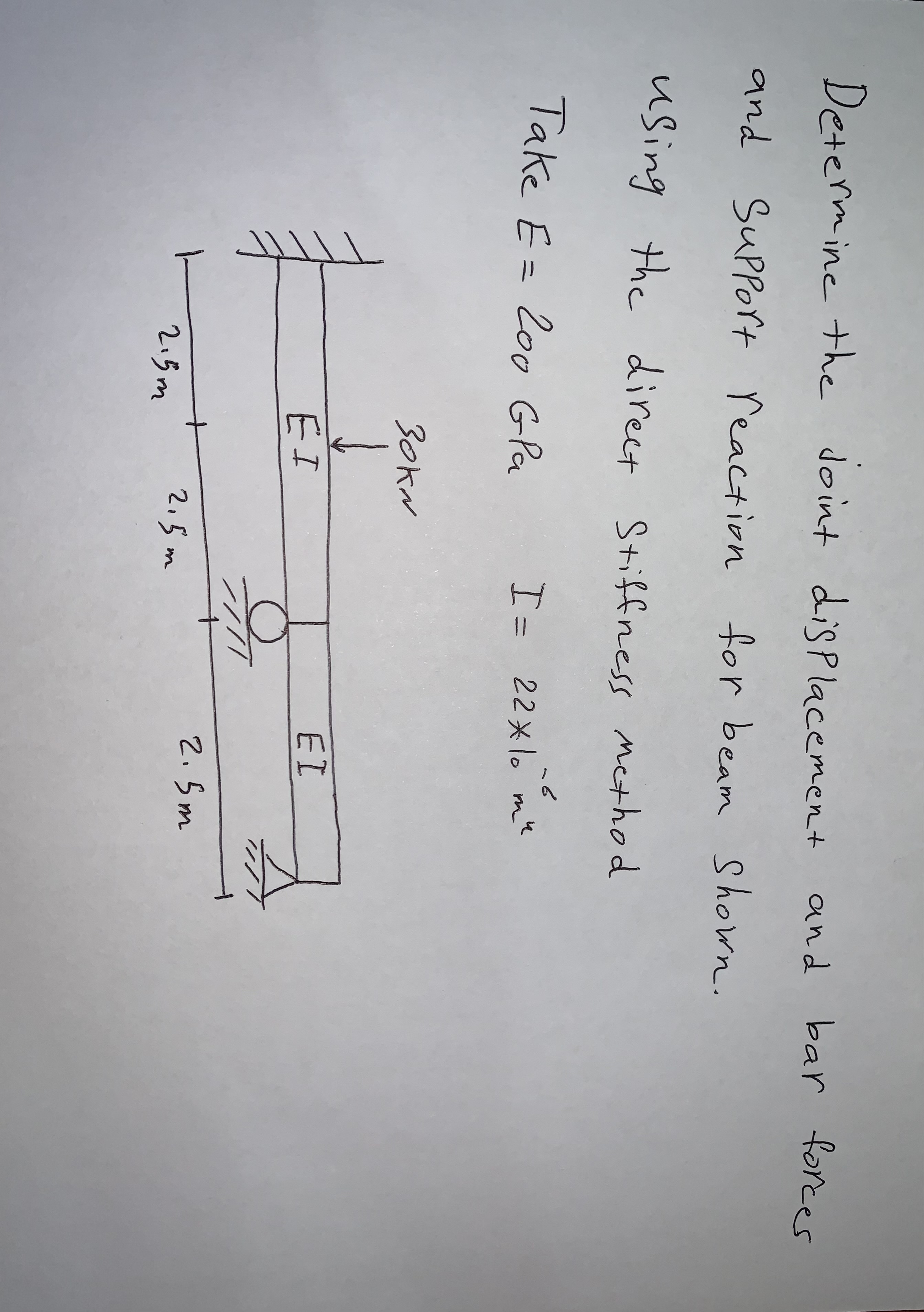 Determine the joint displacement and bar forces