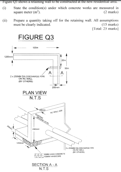 square meter ( m 2 ) . ( 2 marks ) ( ii ) Prepare