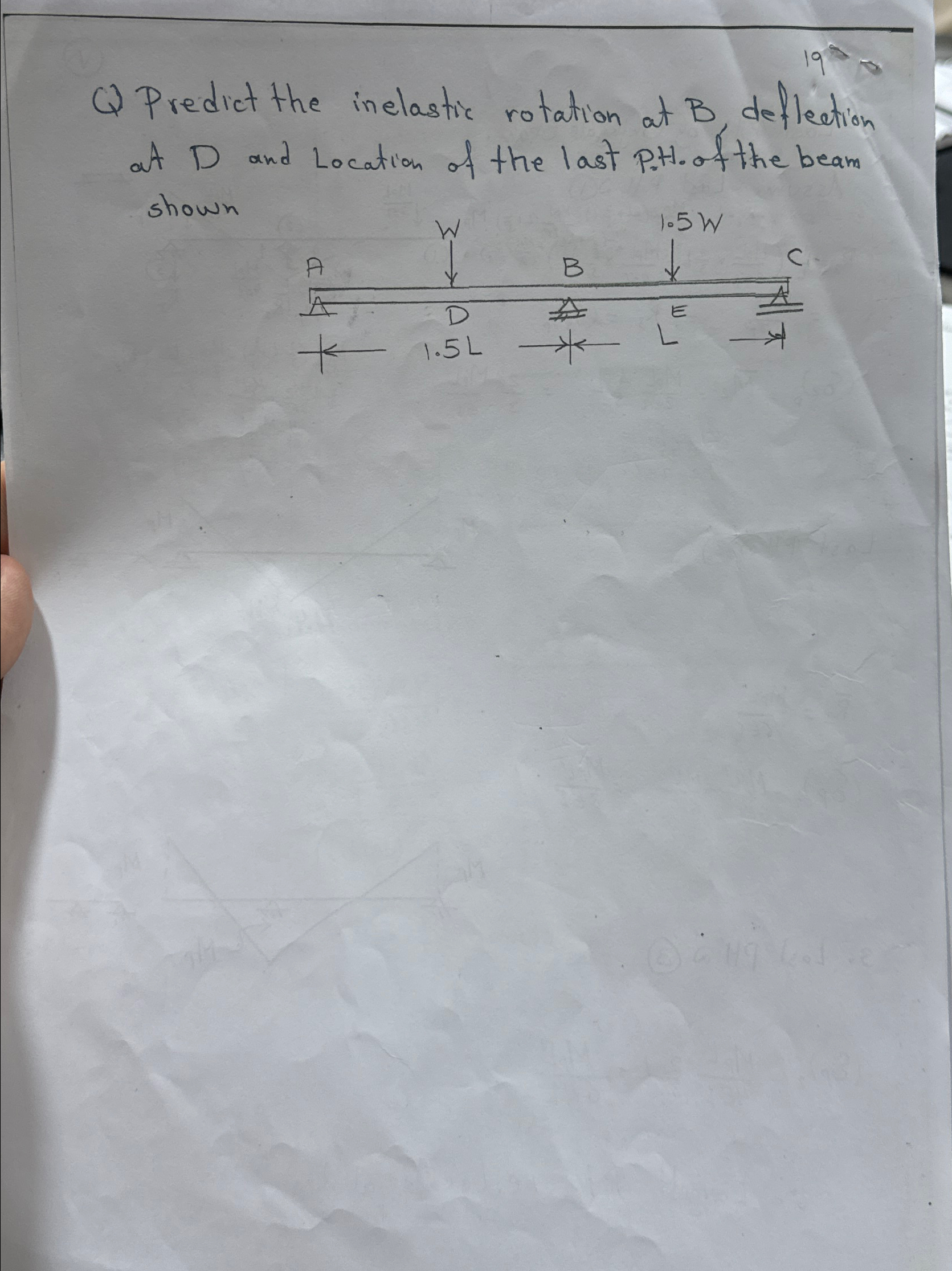 Q Predict the inelastic rotation at B ,