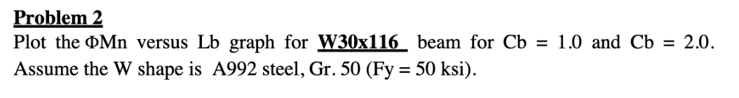 Problem 2 Plot the Mn versus L b graph for W 3 0