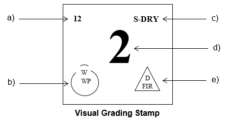 For Questions 4 7 through 5 1 , match the