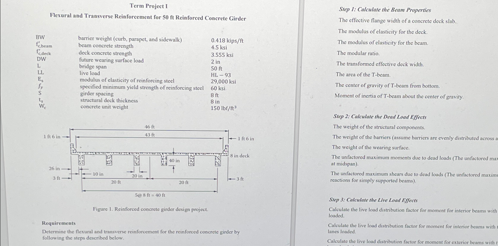 Term Project I Flexural and Transverse