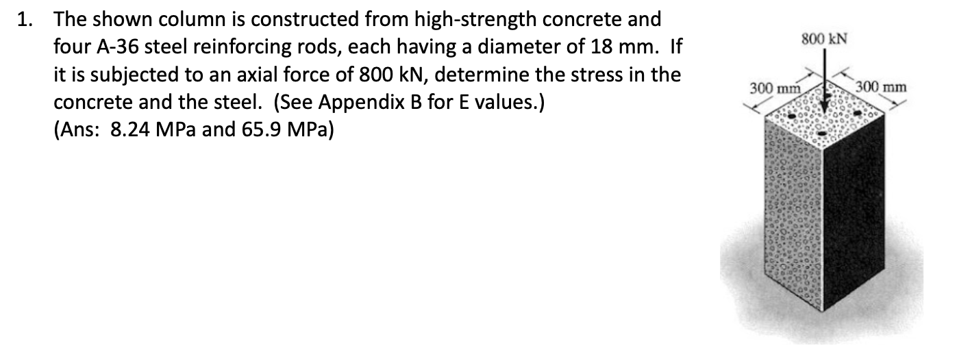The shown column is constructed from high -