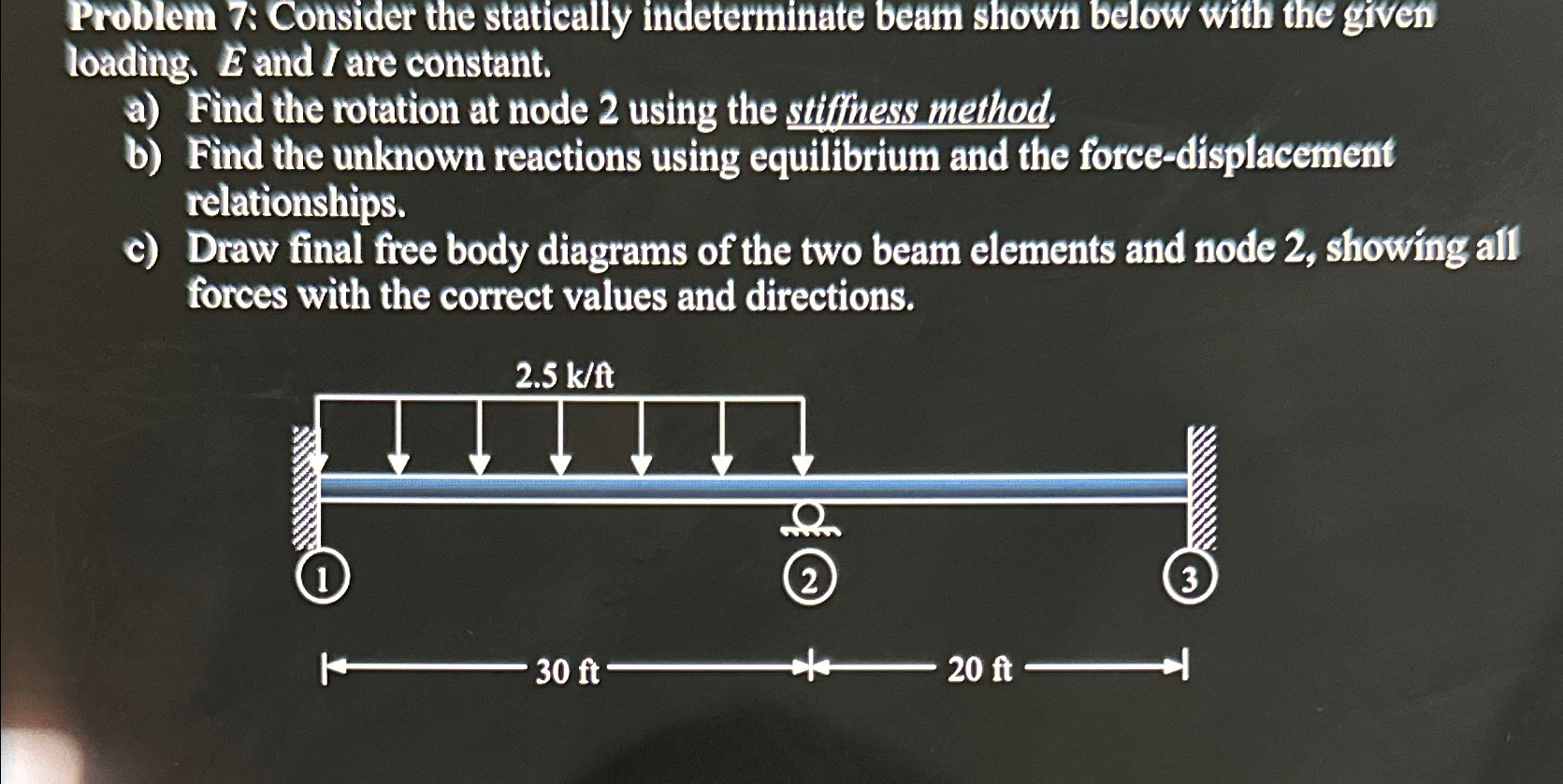 I need this ASAP. Consider the statically