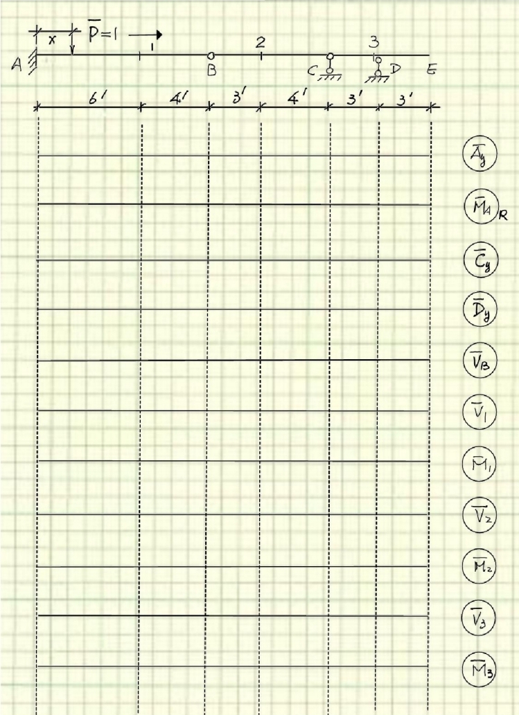 ( Ay ) ( ? b a r ( M ) R ) R ( E ) ( D ) ( V ) (