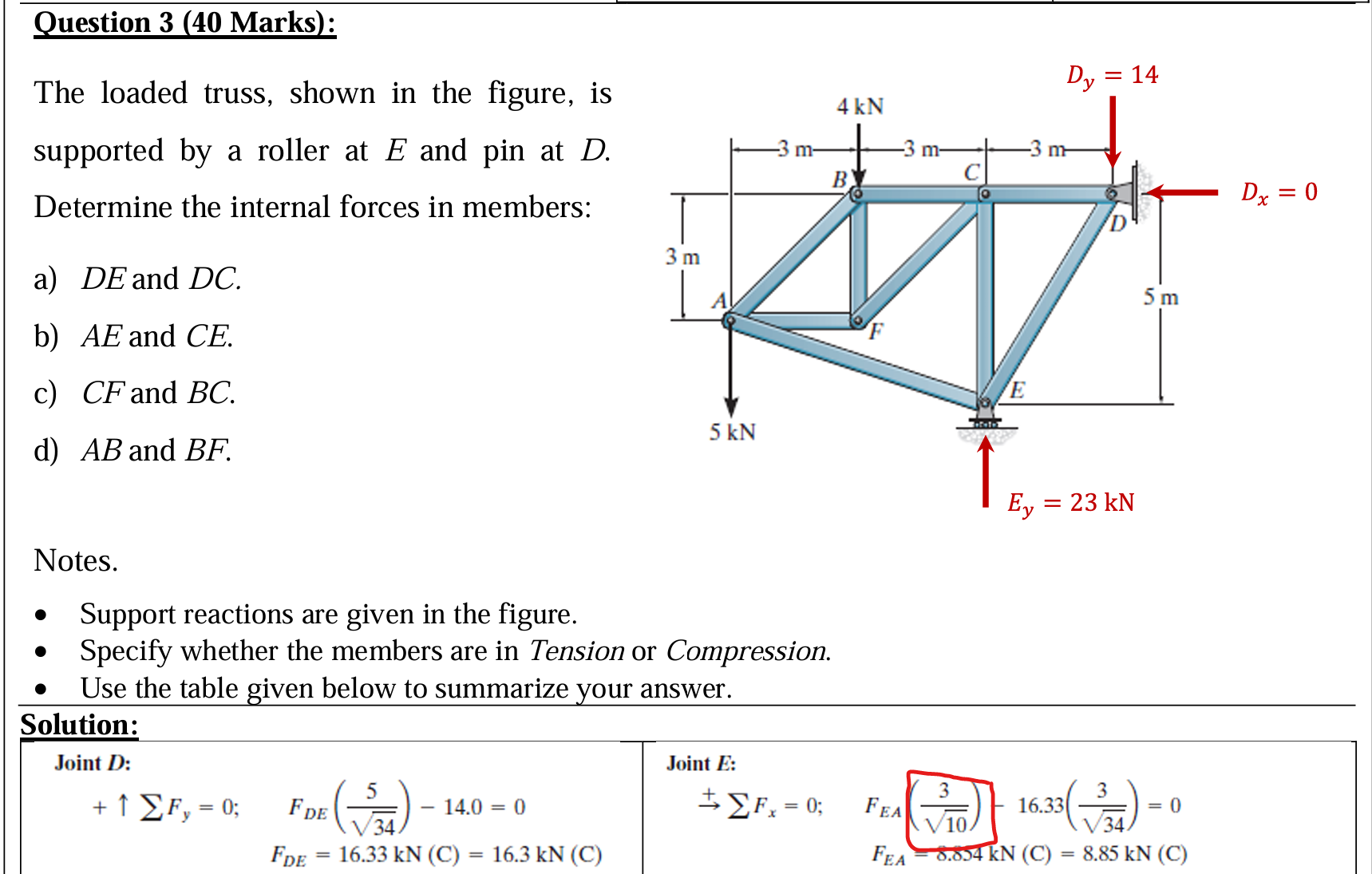 i don't inderstand where he got the numbers in
