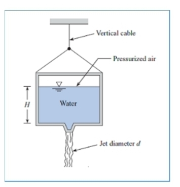A water tank is used for firefighting as shown in