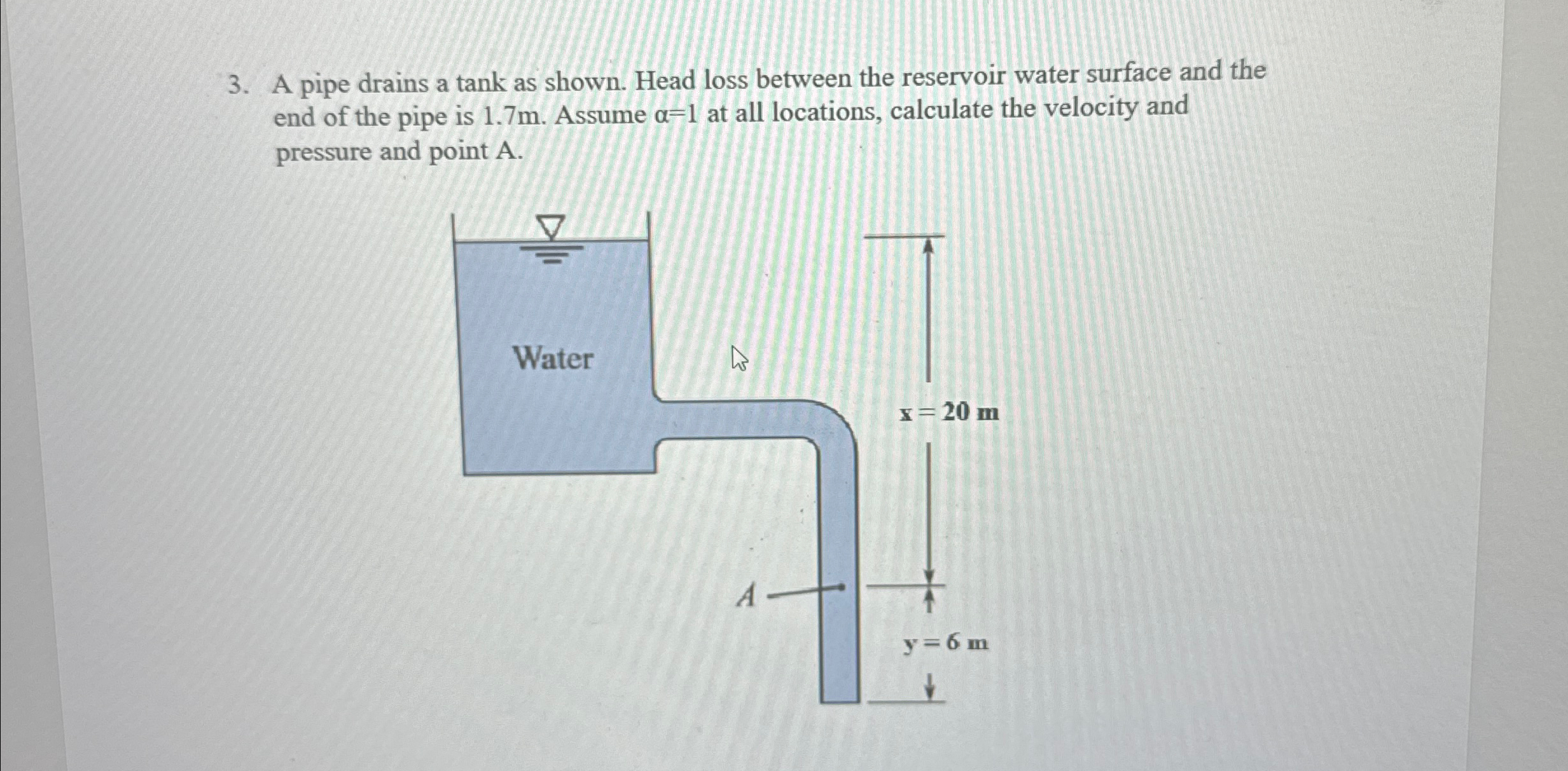 A pipe drains a tank as shown. Head loss between