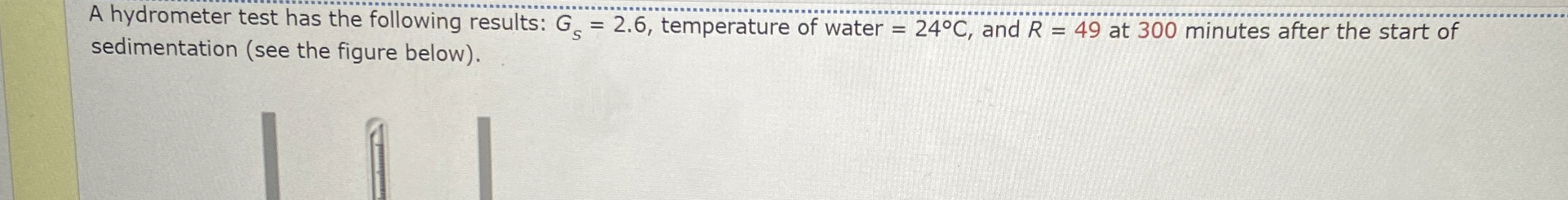 A hydrometer test has the following results: G S