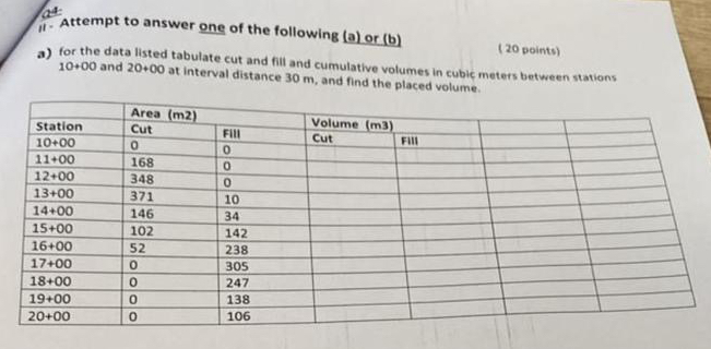 Attempt to answer one of the following ( a ) or (