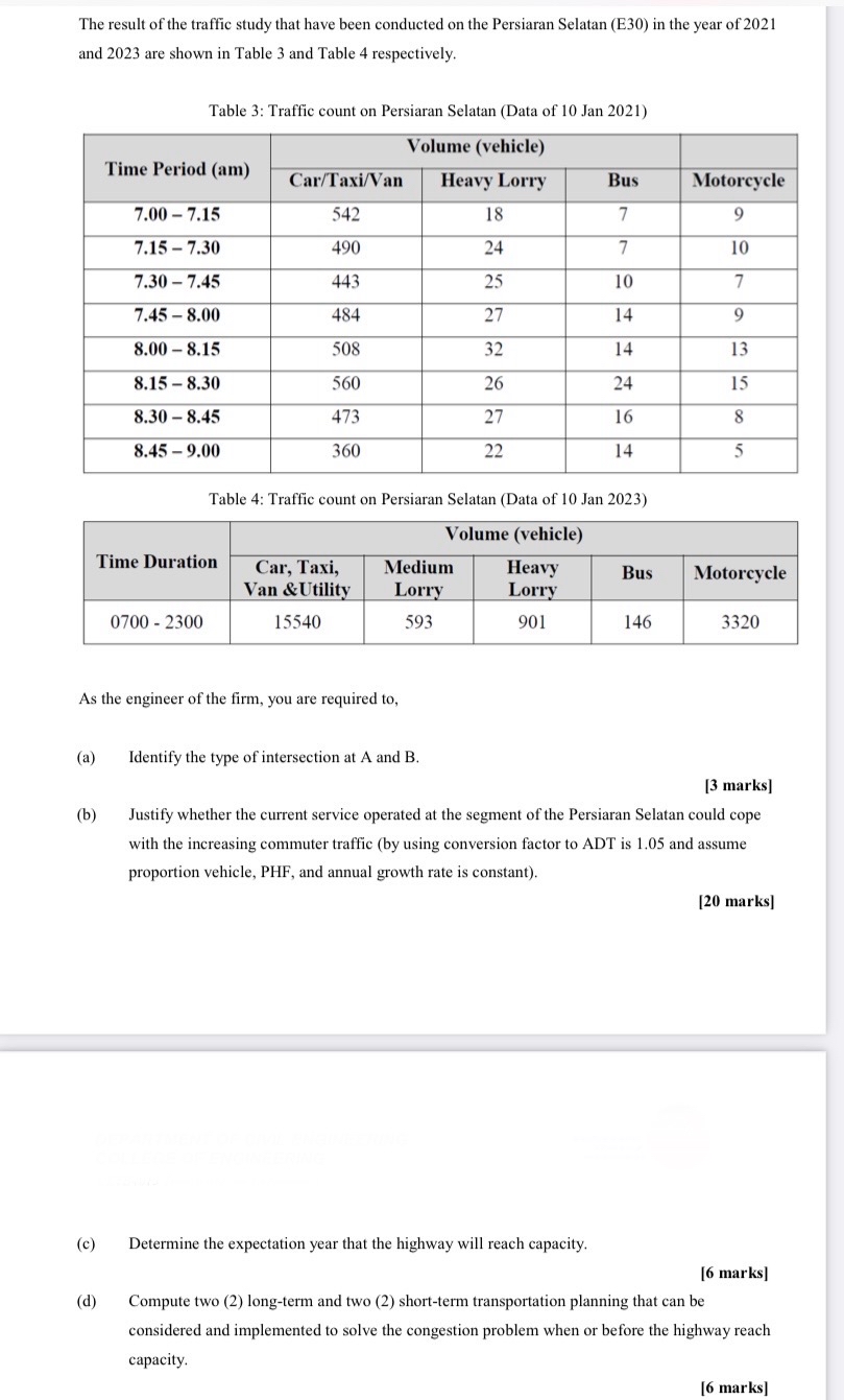 The result of the traffic study that have been