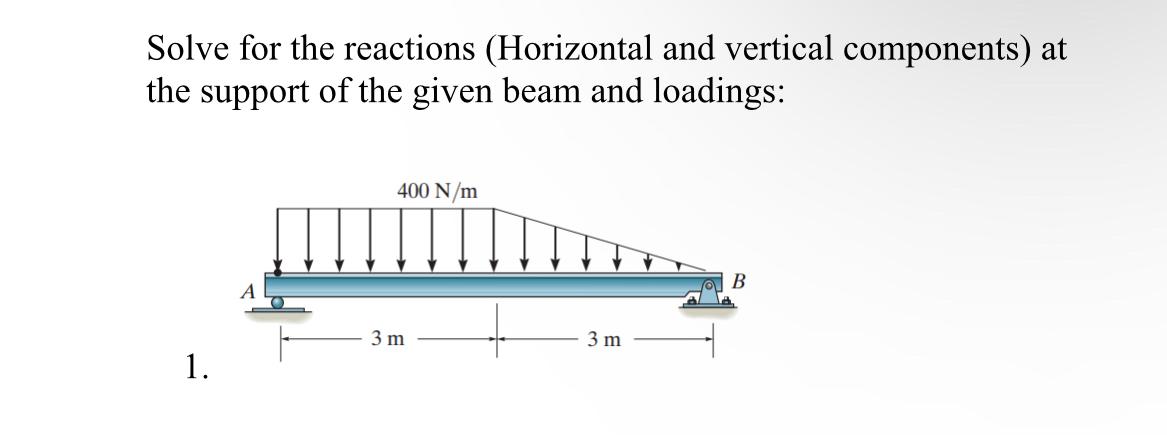 Solve for the reactions ( Horizontal and vertical