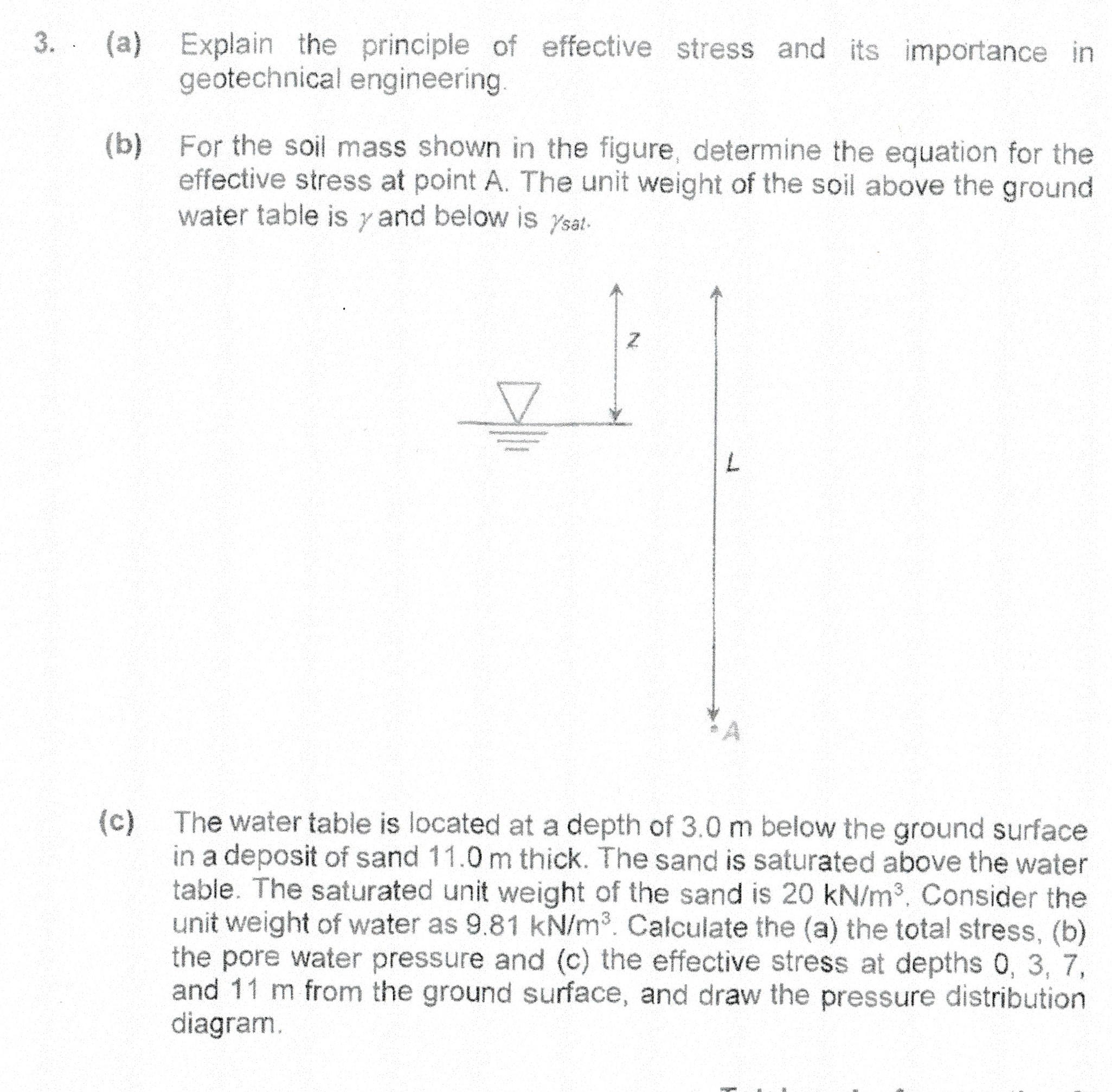 ( a ) Explain the principle of effective stress