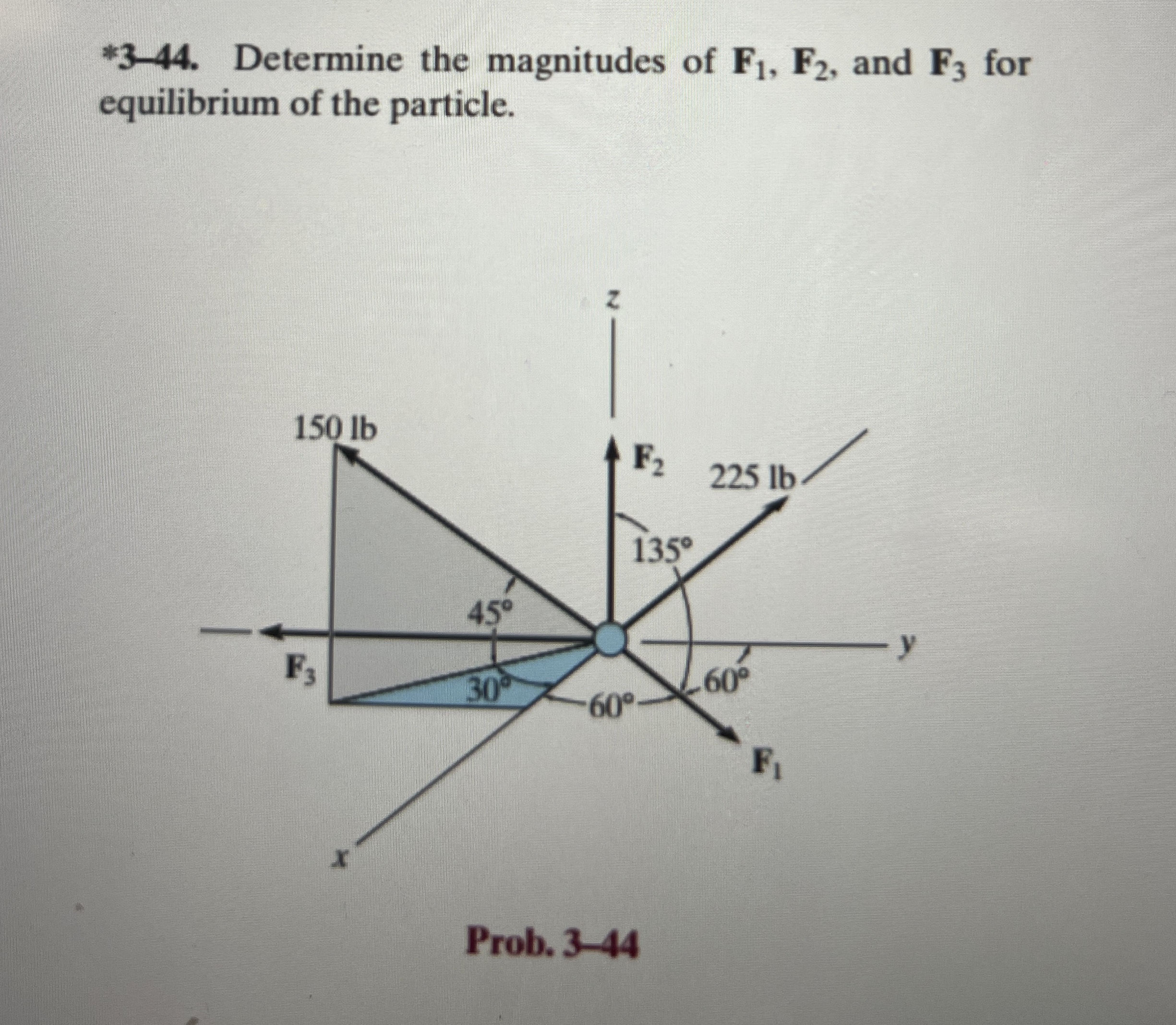 * 3 - 4 4 . Determine the magnitudes of F 1 , F 2
