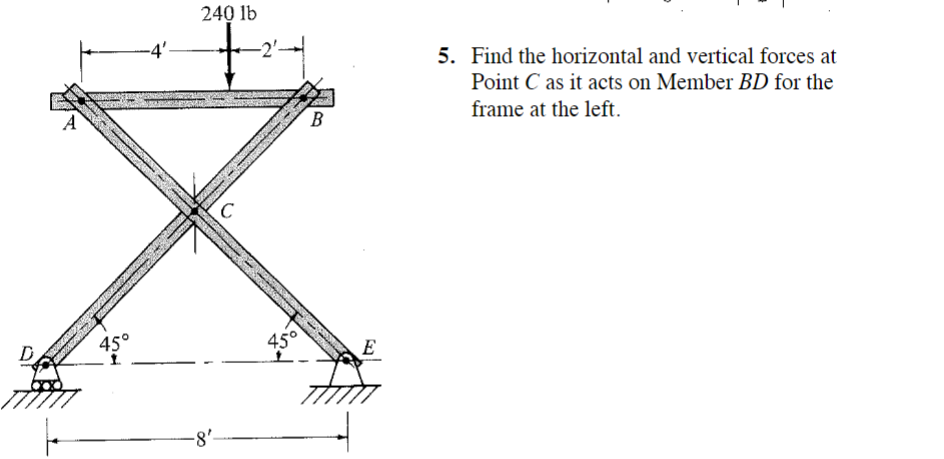 Find the horizontal and vertical forces at Point