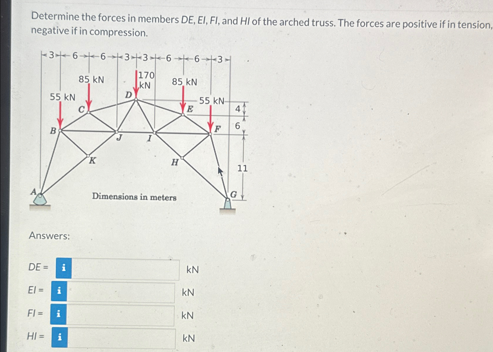 Determine the forces in members D E , E I , F I ,