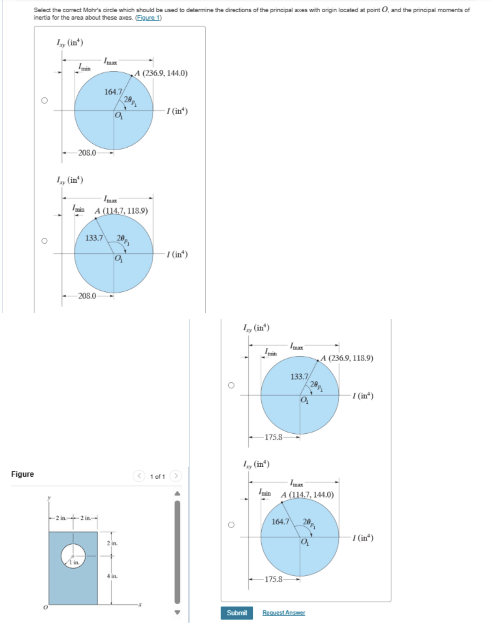 Select the correct Mohr's circle which should be