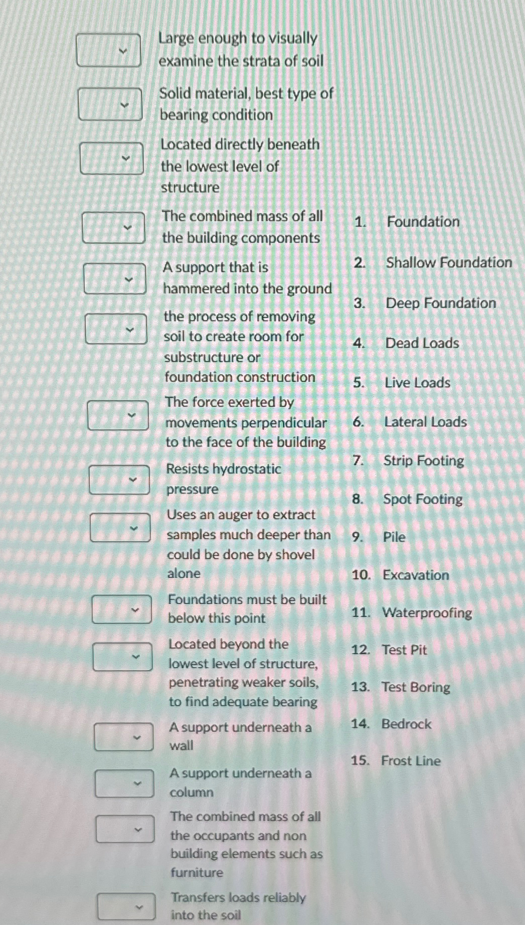 Large enough to visually examine the strata of