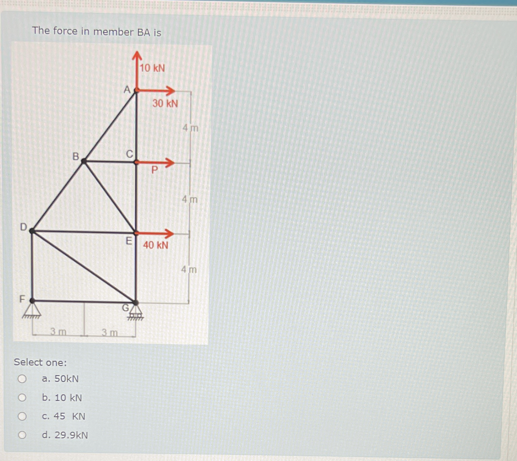 The force in member BA is Select one: a . 5 0 kN