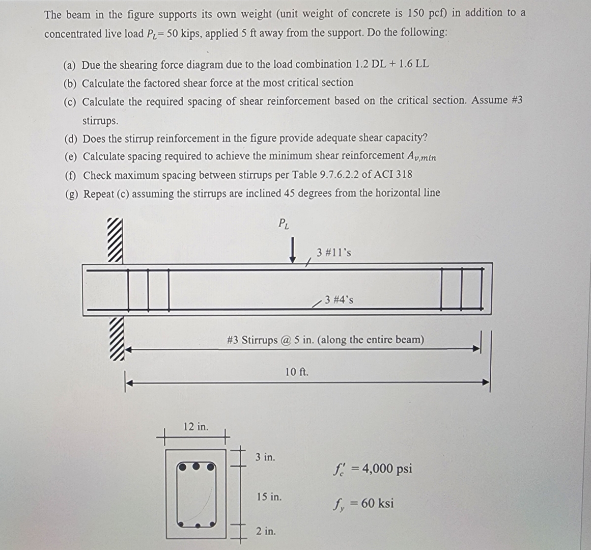 The beam in the figure supports its own weight (