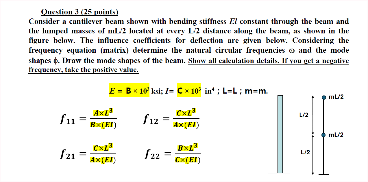 Question 3 ( 2 5 points ) Consider a cantilever