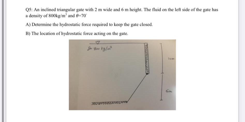 Q 5 : An inclined triangular gate with 2 m wide