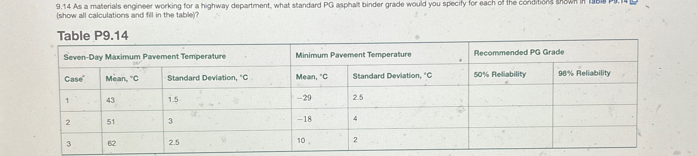 9 . 1 4 As a materials engineer working for a