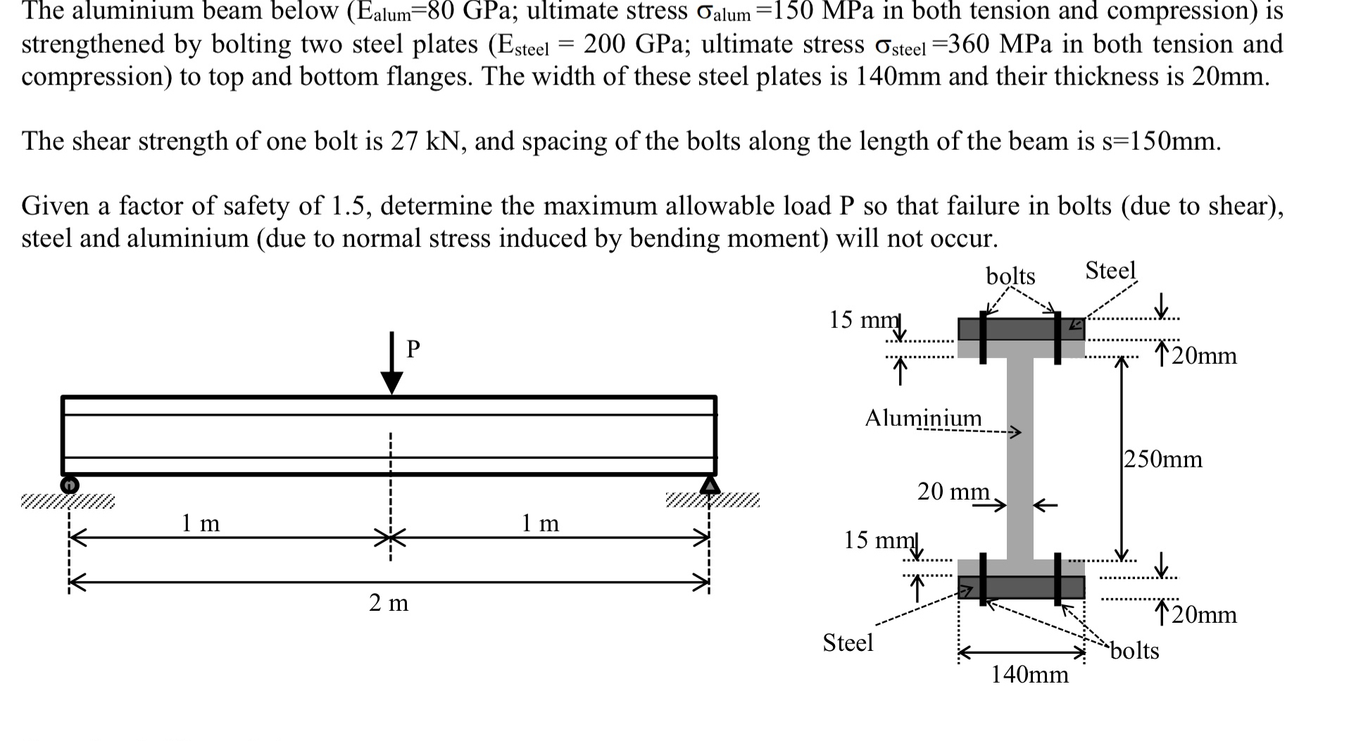 The aluminium beam below Ealum = 8 0 GPa;