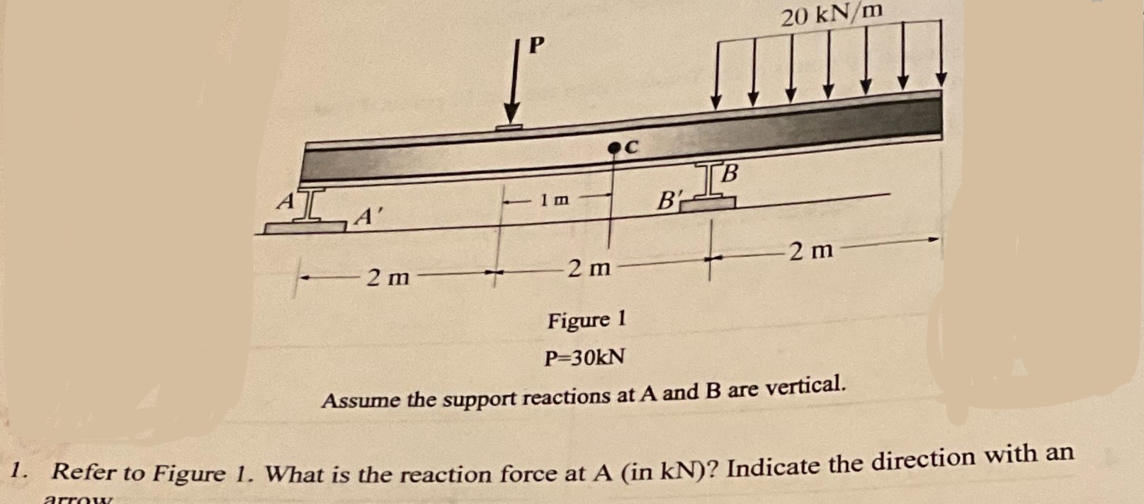 Figure 1 P = 3 0 k N Assume the support reactions