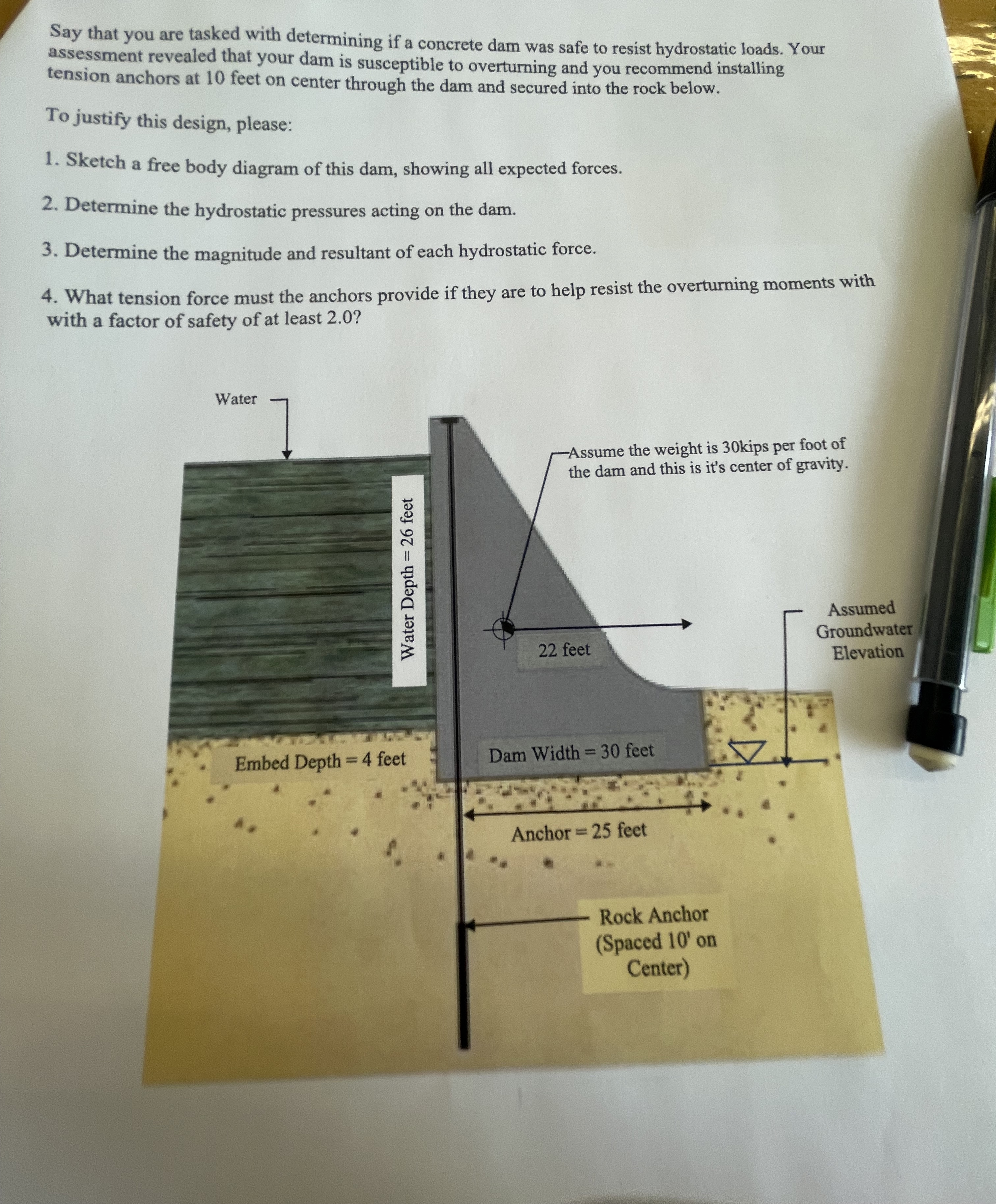 Say that you are tasked with determining if a