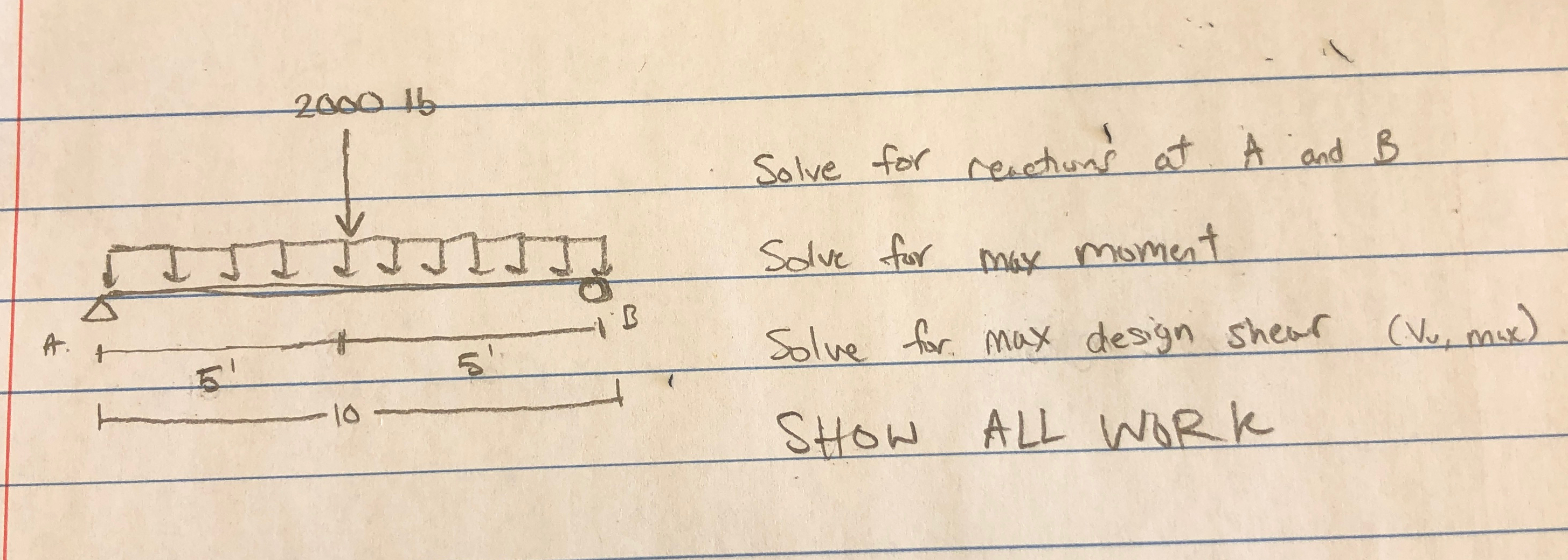 Solve for reactions' at A and B Solve for max