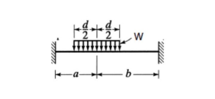 structural theory 2 , none given