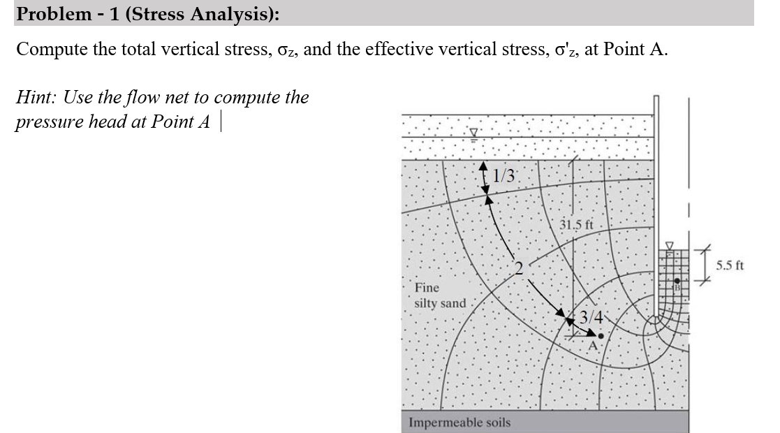 Problem - 1 ( Stress Analysis ) : Compute the