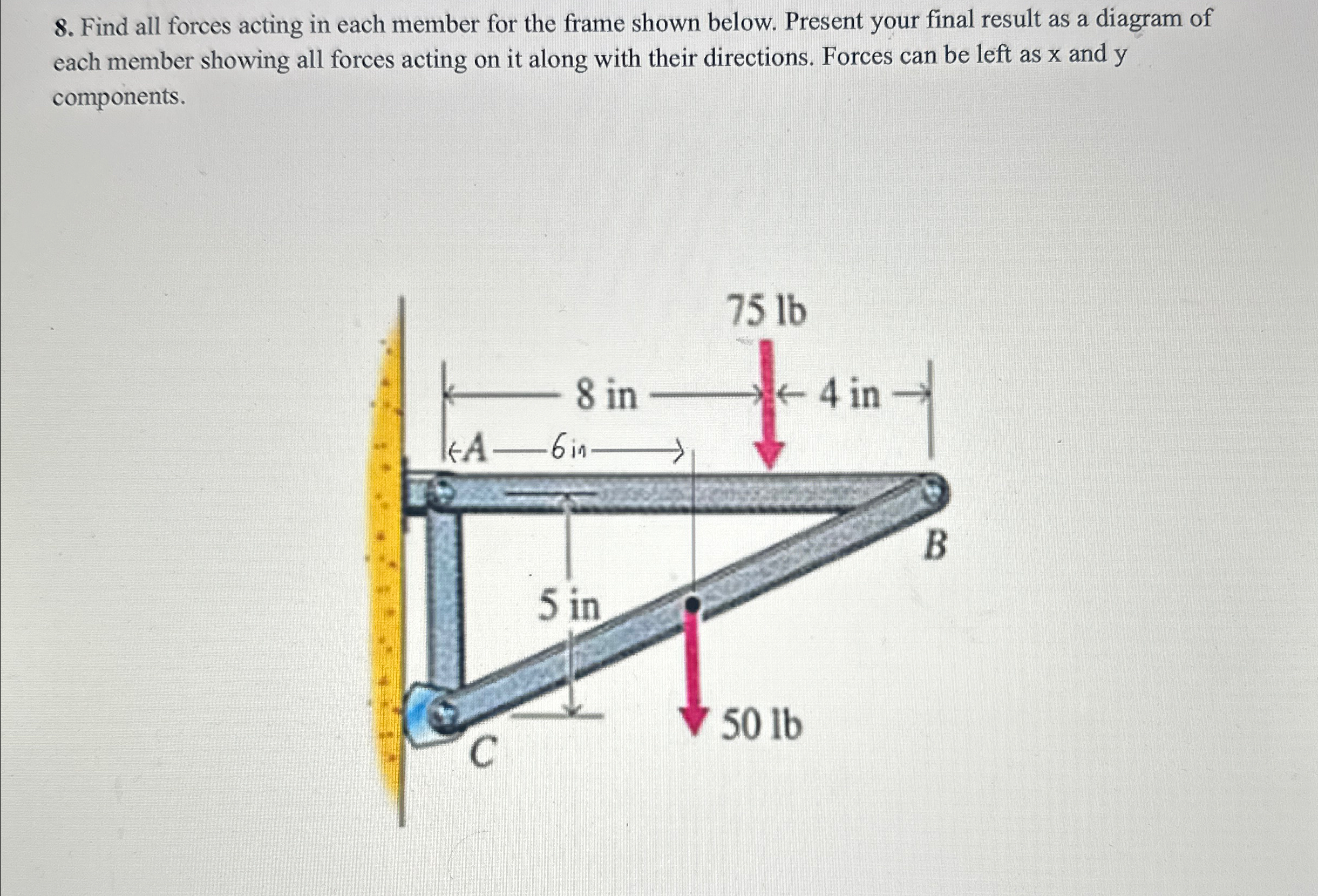 Find all forces acting in each member for the