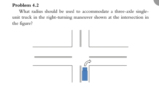 Problem 4 . 2 What radius should be used to